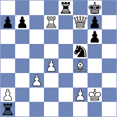 Vera Gonzalez - Guliev (chess.com INT, 2025)
