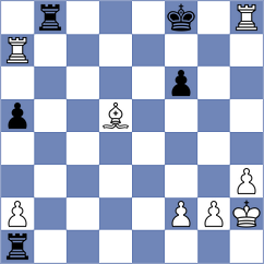 Mohammadian - Dilmukhametov (chess.com INT, 2022)