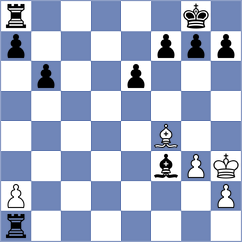Fischer - Dauer (Germany, 2003)