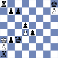Rizzo - Burovic (chess.com INT, 2025)