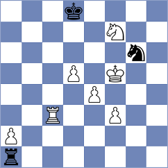 Koridze - Estevez Polanco (chess.com INT, 2025)