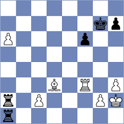 Grot - Csonka (chess.com INT, 2025)