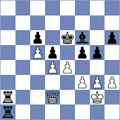 Ianovsky - Dragun (chess.com INT, 2023)