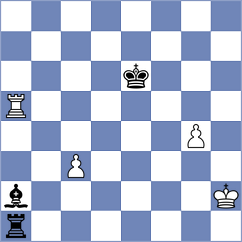 Francisco Guecamburu - Hoang (Chess.com INT, 2020)
