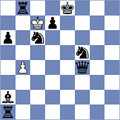 Coles - Kalavadia (Lichess.org INT, 2020)