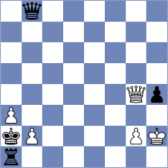 Jiang - Omonova (Al Ain UAE, 2025)