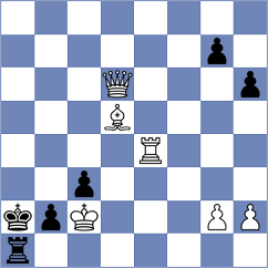 Motos Abellan - Hamouri (chess.com INT, 2025)