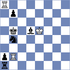 Fikiet - Jandric (chess.com INT, 2025)