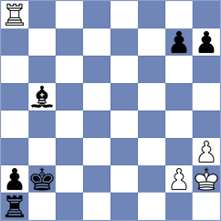 Garayev - Solodovnichenko (Europe Echecs INT, 2021)