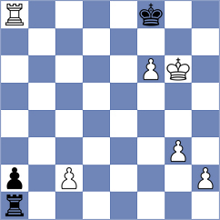 Siskou - Jimenez Salas (FIDE Online Arena INT, 2024)