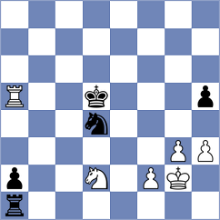 Yurasova - Golubka (chess.com INT, 2023)