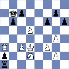 Cirigliano - Brito Vicente (Lichess.org INT, 2020)