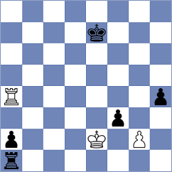 Lohani - Khromkin (chess.com INT, 2023)