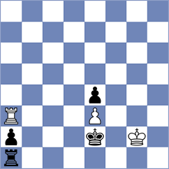 Mamedov - Milov (Baku, 2008)