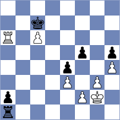 Ghevondyan - Dziththauly Ramadhan (chess.com INT, 2023)