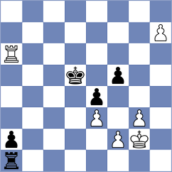 Ospina Castro - Asatryan (chess.com INT, 2024)