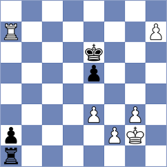 Ribeiro - Castro (Maringa, 1990)