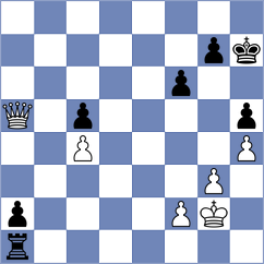 Bhatia - Myagmarsuren (chess.com INT, 2025)