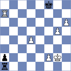 Piliposyan - Bargsten (chess.com INT, 2025)