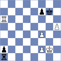 Krause - Sethuraman (Wangels GER, 2024)
