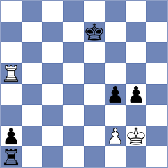 Dijckmans - Mirzoev (Ghent, 2019)
