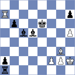 Ismagilov - Srihari (chess.com INT, 2023)