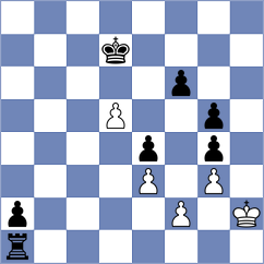 Garriga Cazorla - Sjugirov (chess24.com INT, 2019)