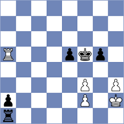 Miller - Zvereva (Budapest HUN, 2024)