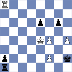 Kretchetov - Rajesh (New York USA, 2024)