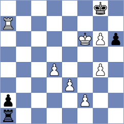 Kepeschuk - Prieto Aranguren (chess.com INT, 2024)