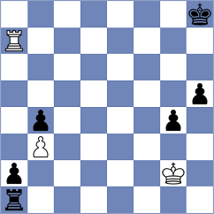 Adelman - Sorensen (Chess.com INT, 2021)