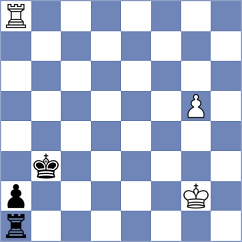 Hariharan - Naranjo Moreno (chess.com INT, 2025)