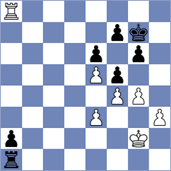 Azamikia - Sieciechowicz (chess.com INT, 2025)