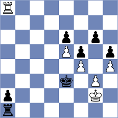 Shankland - Yu (New York USA, 2024)