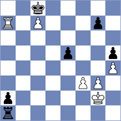 Shankland - Arias (chess.com INT, 2025)