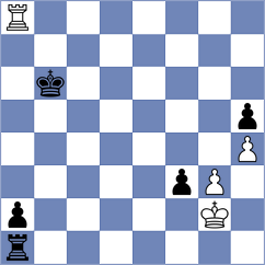 Zafirakos - Harshavardhan (chess.com INT, 2024)