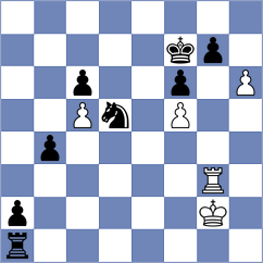 Sarana - Ajay (Chess.com INT, 2020)