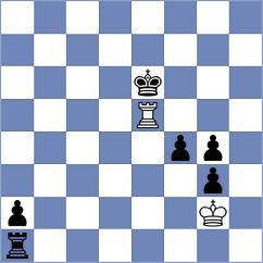 Petrov - Cizek (Orlova, 2015)