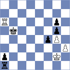 Osmonbekov - Daskevics (chess.com INT, 2025)