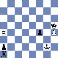 Stolp - Carlsson (Norway NOR, 2023)