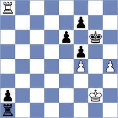 Yagupov - Bodnar (chess.com INT, 2024)