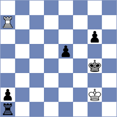 Maze - Kiriakov (Playchess.com INT, 2003)