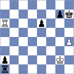 Gikas - Coicev (Eforie Nord ROU, 2025)