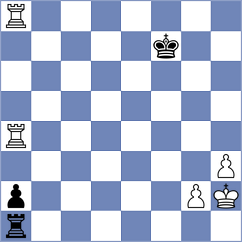 Ozates - Yordanov (chess.com INT, 2025)