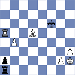 Dyachuk - San Thit Lwin (chess.com INT, 2023)