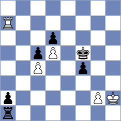 Visakh - Karaev (chess.com INT, 2024)