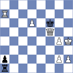 Goncalves - Gruzman (chess.com INT, 2023)