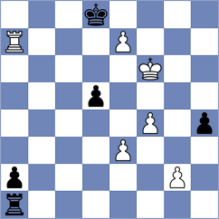 Shevchuk - Bilan (chess.com INT, 2024)