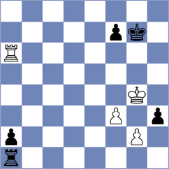 Marin Masis - Deviprasath (chess.com INT, 2022)