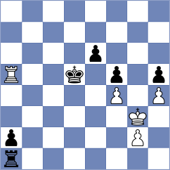 Sharankov - Nithyalakshmi (chess.com INT, 2025)